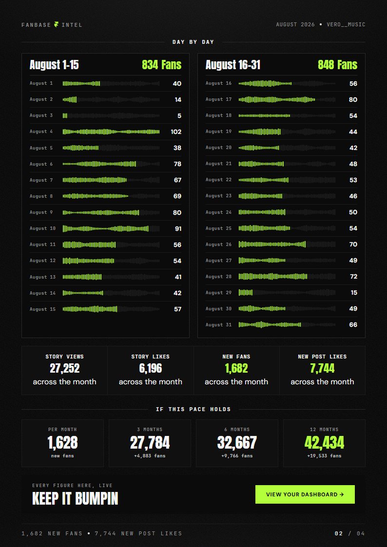Client report page 2